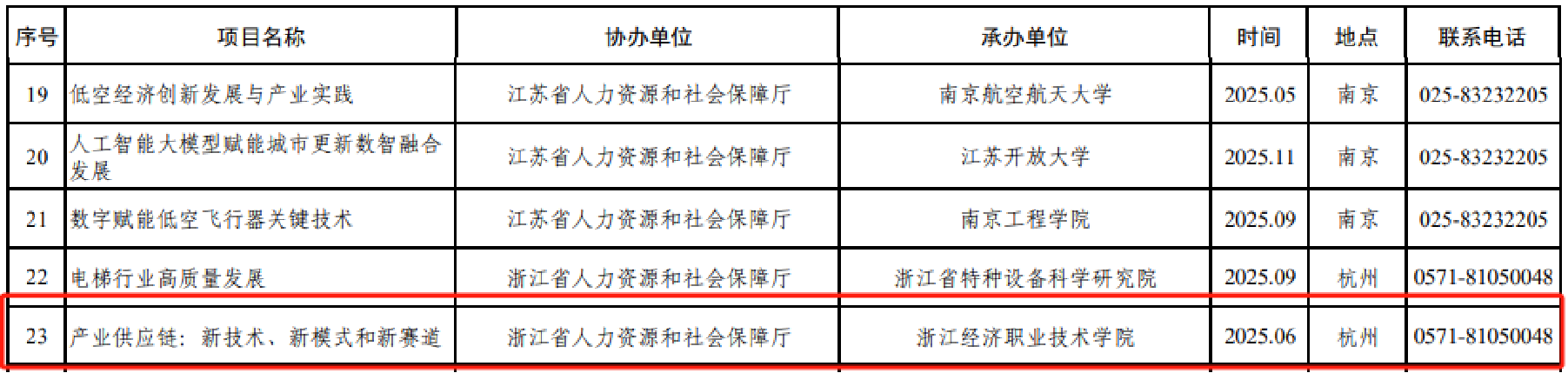 入选国家级高研班.png